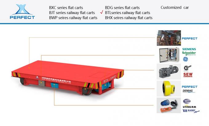 تولید باطری سفارشی برقی جعبه حمل و نقل راه آهن حمل و نقل